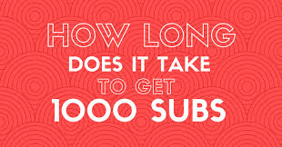 Get 1000 subscribers youtube free. How Long Does It Take To Get 1 000 Subscribers On Youtube Why Video Is Great