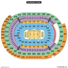 60 Problem Solving Scottrade Blues Seating