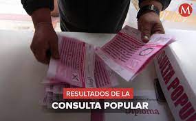 Según el experto, salvo la pregunta sobre la renovación del consejo de participación ciudadana y control social, que podría acelerar el inicio de. Ew5hys Z9 7dmm