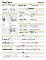 Cheat Sheets Packetlife Net Computer Network Cisco Networking Computer Forensics