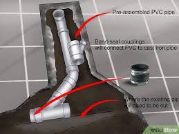 Dec 11, 2020 · toilet bowls are available in round and elongated (oval) shapes. How To Rough Plumb A Basement Bathroom With Pictures Wikihow