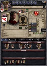14 Terribly Hilarious Phrases Only People Who Play Crusader Kings 2 Will Get Crusader Kings 2 Crusades Alternate Reality Game