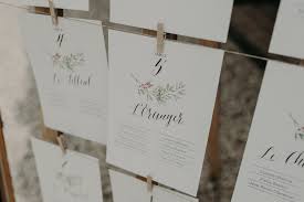 Placez vos invités sur chaque table et imprimez le plan de table pour un événement réussi ! Comment Creer Le Plan De Table De Mariage Parfait Cotton Bird Le Blog