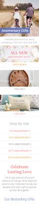 We're not going to lie to you, tin anniversary gifts are hard to come by on find me a gift, so if you are in. Anniversary Gifts Personal Creations