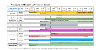 Winterferien, osterferien, pfingstferien, sommerferien, herbstferien, weihnachtsferien. Niedersachsen Plan Wann Geht Es Wieder Zur Schule Fur Alle Klassen