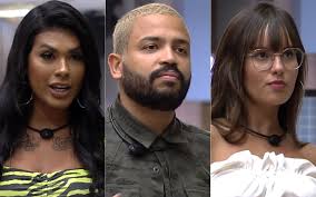 Pocah, projota e thaís estão na berlinda do bbb21. Bbb21 Enquete Mostra Porcentagens No Paredao Entre Pocah Projota E Thais Noticias Da Tv