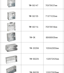 Metal Electrical Box Dimensions Get Rid Of Wiring Diagram