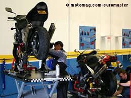 Pour un véhicule tel une automobile ou une motocyclette, on parle de sa « vidange » pour désigner le remplacement de son huile moteur. Huile Et Vidange Sur Un Moteur 4 Temps De Moto