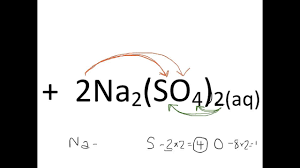 There are 2 c, but since there's a 3 outside the bracket, it means 2 × 3. 3 2 Number Of Atoms Youtube