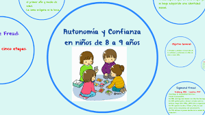Quizá porque de niños (y aún de adolescentes ) somos seres vulnerables, que en gran medida dependen de las decisiones de sus padres (lo que en materia jurídica consagra la patria potestad ) tanto. Autonomia Y Confianza En Ninos De 8 A 9 Anos By Jordi Castro Gonzalez