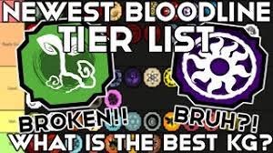 The shindo life best bloodlines four new ones, the sharingans, and random assorted ones like iron sand, lava, uzumaki, uh byakugan. The Best Bloodline Tier List In Shindo Life What Is The Best Bloodline In Shindo Life Youtube