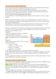 Riassunto sulle proprietà periodiche degli elementi e la tavola periodica per ripassare chimica in vista di test di ammissione, compiti ed esami. Tavola Periodica Proprieta Periodiche Diversi Tipi Di Legame Docsity