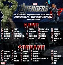 Pin By Selena Dominguez On What Who Are You Superhero Names Avengers Names Name Generator