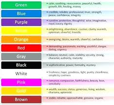 Color Moods In Art Color And Mood Absolutely Smart Colour And Mood Moods Chart In Art Association Interio Mood Colors Interior Design And Psychology Psychology