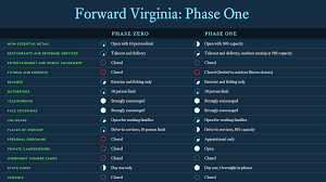 Always sale · cheap prices · simple search · full offer Map Which States Are Reopening And Closing Again After Coronavirus Shutdown Washington Post