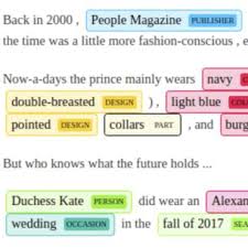 Named Entity Recognition Papers With Code