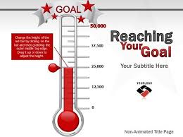 Thermometer Chart Template Creating A Thermometer Goal