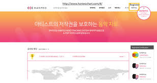 hanteo chart numbers are free for international fans