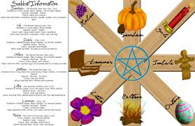 The wiccan wheel of the year forms the basis of the wiccan calendar year. Wheel Of The Year Wiccan By Ghost Isametroid On Deviantart