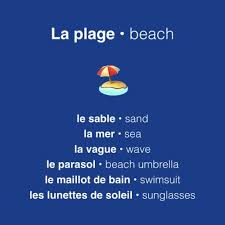 A La Plage Apprendre L Anglais Mots Francais Phrases En Francais