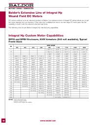 Baldor Motor Frame Chart Damnxgood Com