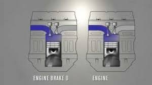 The retarding power all depends on the compression of the engine and how well the jake is set up. How A Jake Brake Works Jacobs Vehicle Systems Youtube