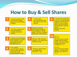 Leverage can increase your profits because you stand to benefit from changes in the price of the share, even though you deposited a fraction of the share price. Investment Market And Transaction Learning Goals Differentiate Between Primary Market And Secondary Market Basic Types Of Transaction How To Buy And Ppt Download