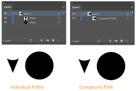 Beginning with type tool in illustrator. Compound Paths Adobe Illustrator Mymusing