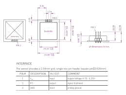 15 m (l x b x h) 73 x 26 x 16 mm. Radarsensor Ipm 165