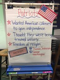 Patriot Anchor Chart Perfect For An Introduction To The