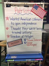 Patriot Anchor Chart Perfect For An Introduction To The