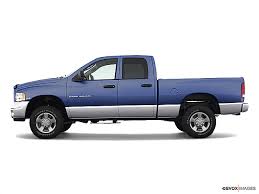 Image result for Patriot Blue 2003 Dodge Truck