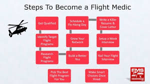 To be eligible as an applicant/student to any hcc health sciences program or to continue as a student in a health sciences program at hcc, i. How To Become A Flight Paramedic