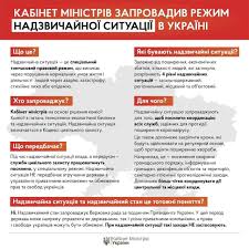 В раде объяснили, что хотят продлить карантин в украине до 30 апреля «для анализа». Shmygal Obyavil O Chrezvychajnoj Situacii Po Vsej Ukraine I Prodlenii Karantina Do 24 Aprelya Portal Novostej Lb Ua
