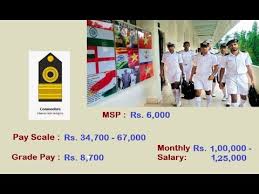 Indian Navy Officer Ranks Monthly Salary