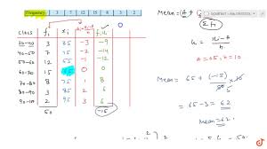 Please provide numbers separated by comma (e.g: Calculate Mean Variance And Standard Deviation For The Following Distribution Youtube