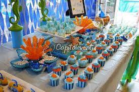 Maybe you would like to learn more about one of these? Festa Di 18 Anni A Tema Mare Consigli E Idee