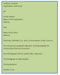 Conclusion and end of the letter. Sales Letter In Business Communication Format Advantages Types Tips