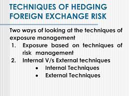 Forex Risk Management Techniques Forex Money Per Day