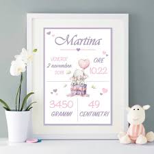 Sono Felice Di Condividere L Ultimo Arrivato Nel Mio Negozio Etsy Quadretto Nascita Digitale Personalizzato Poster N Arte Di Bambino Nascita Quadro Neonato