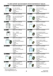 Generac Generator Oil Filter Cross Reference Mynetbet Info