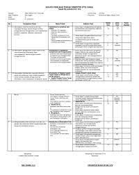Check spelling or type a new query. Kisi Kisi Pembuatan Soal Bahasa Inggris Kelas X Smk Jawabanku Id