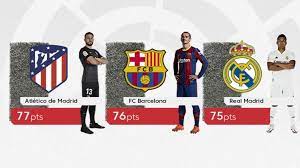 The season began on 12 september 2020 and is scheduled to conclude. Laliga 2020 21 Turns Into Photo Finish Today Atletico Mardrid Will Face Real Sociedad Laliga 2020 21 Atletico Madrid Face Real Sociedad In La Liga Photo Finish Today Archyde