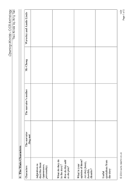 Two Kinds Resource