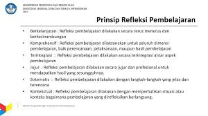 Facebook twitter pinterest whatsapp print. J Refleksi Pembelajaran Dan Tindak Lanjutnya Melalui Ptk Ppt Download