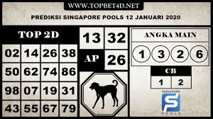 Prediksi Singapore Pools 12 Januari 2020 Di 2020 27 Oktober Sydney Mainan