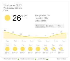 Slight (20%) chance of a shower. Brisbane S Short Winters Explained What A Difference Two Weeks Make