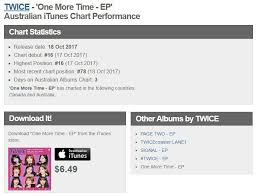 chart success for twice in australia with one more time