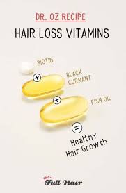 But their proprietary blend is what attracts the most attention. 18 Trendy Hair Growth Tips Vitamins Health Vitamins For Hair Loss Vitamins For Hair Growth Stop Hair Loss
