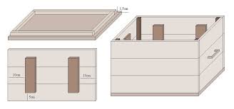 Kisten Sind Zunachst Einmal Uberaus Praktisch So Konnen In Kisten Die Unterschiedlichsten Gegenstande Deponi Holzkiste Selber Bauen Holzkisten Holzkiste Bauen